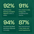 Verdura Moringa | Flush Out Hidden Parasites in Just 14 Days