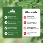 Verdura Moringa | Naturally Lowers Cortisol To Help Restore Balance Inside and Out